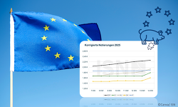 Header Eu Vergleich Kw14 25