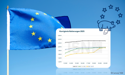 Header Eu Vergleich Kw20 25