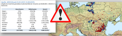 Tabelle: ASF im Baltikum, in Belgien, Bulgarien, Polen, Ungarn, Rumänien und der Ukraine in 2019, Stand 13.08.2019 (Quelle: FLI) 
 - Laut der Tabelle sind in Belgien mit Blick auf die Vorwoche keine neuen Fälle gemeldet worden.