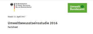 2017 Umweltbewusstseinsstudie