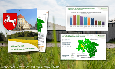 Niedersachsen hat heute den jährlichen Nährstoffbericht für 2024/25 veröffentlicht