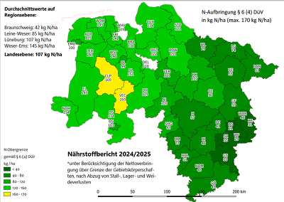 Stickstoffaufbringung aus organischen und organisch-mineralischen Düngemitteln gemäß § - 6 Abs. 4 DüV auf Ebene der Landkreise / kreisfreien Städte* ©Nährstoffbericht Niedersachsen 2024/25